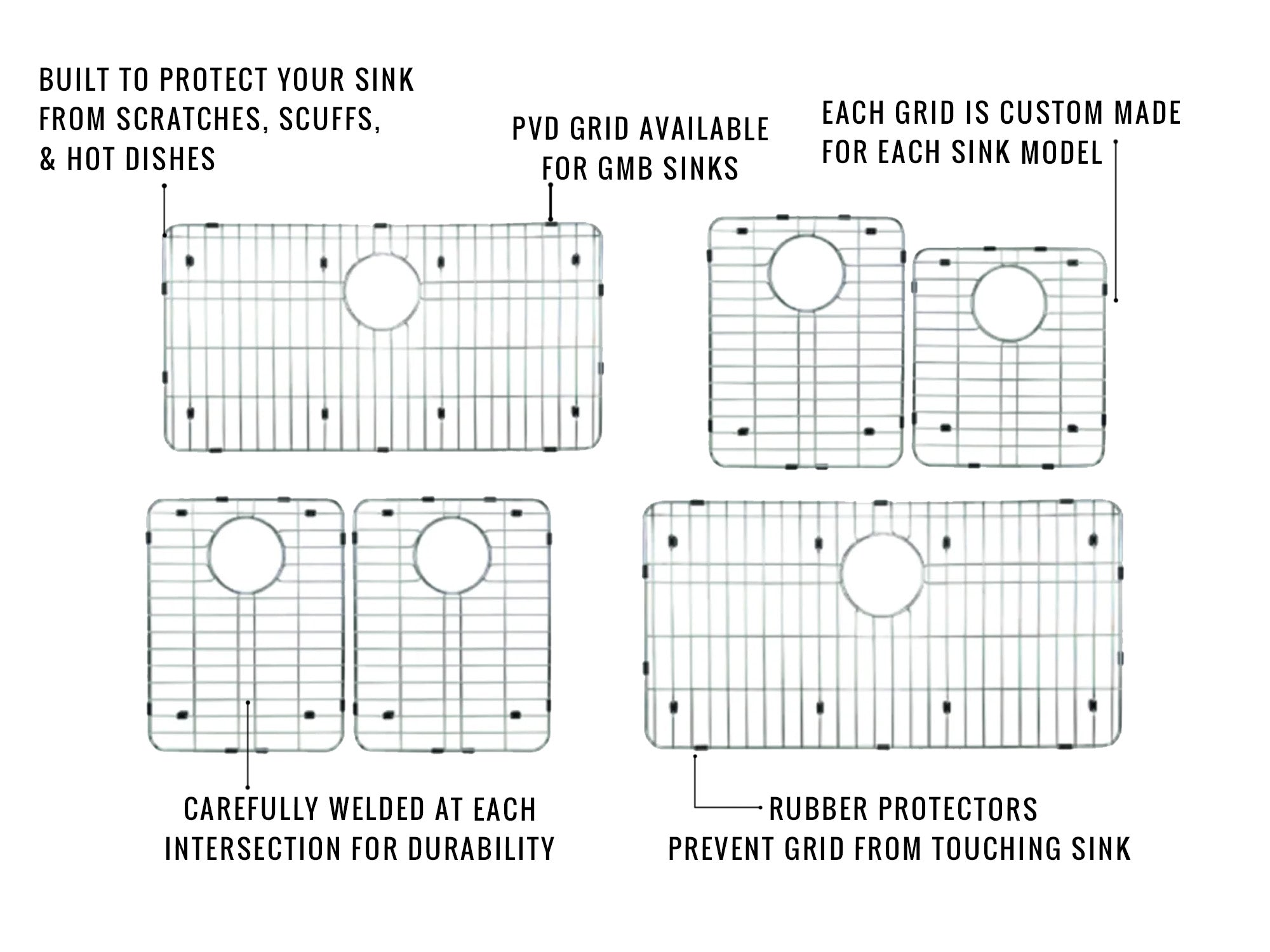 quartz sink grid protection comparison