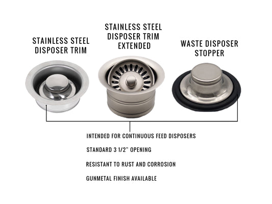 Flanges