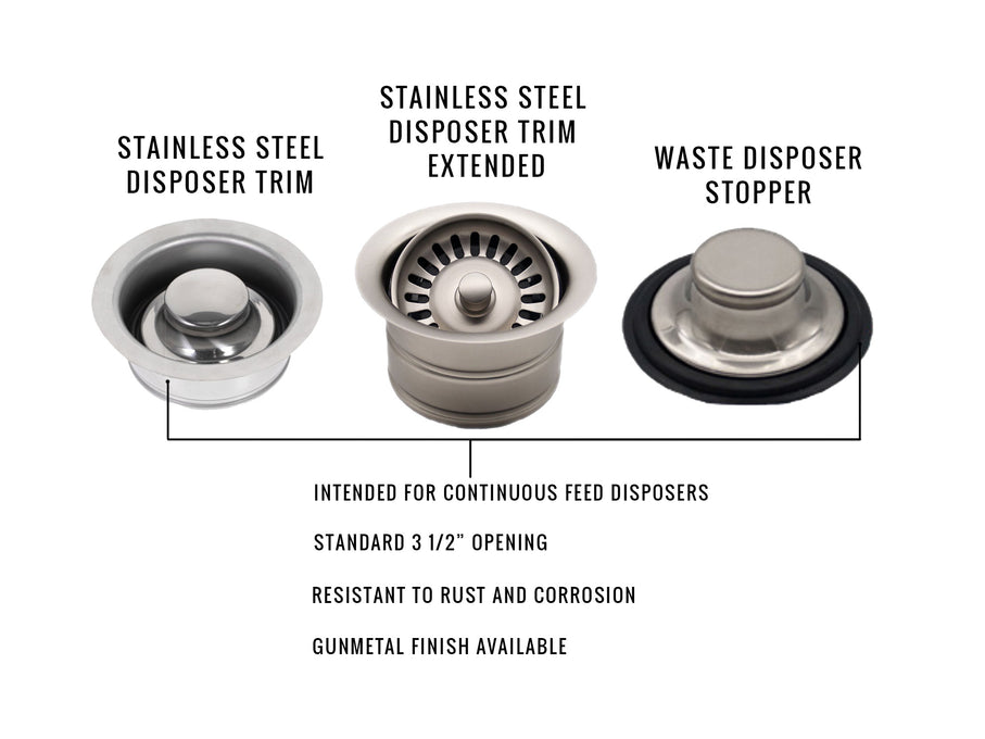 Flanges
