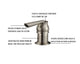 Soap Dispensers
