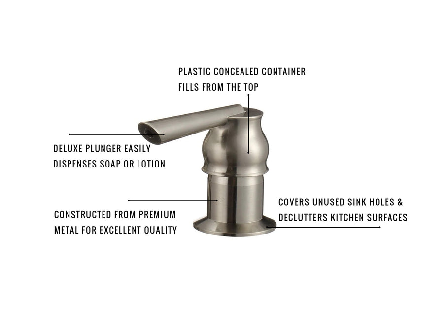 Soap Dispensers