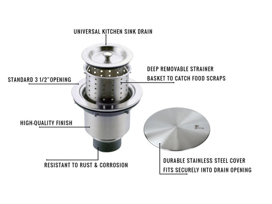 Strainers