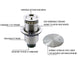 Strainers