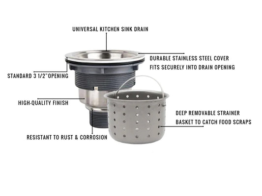 Strainers
