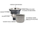 Strainers