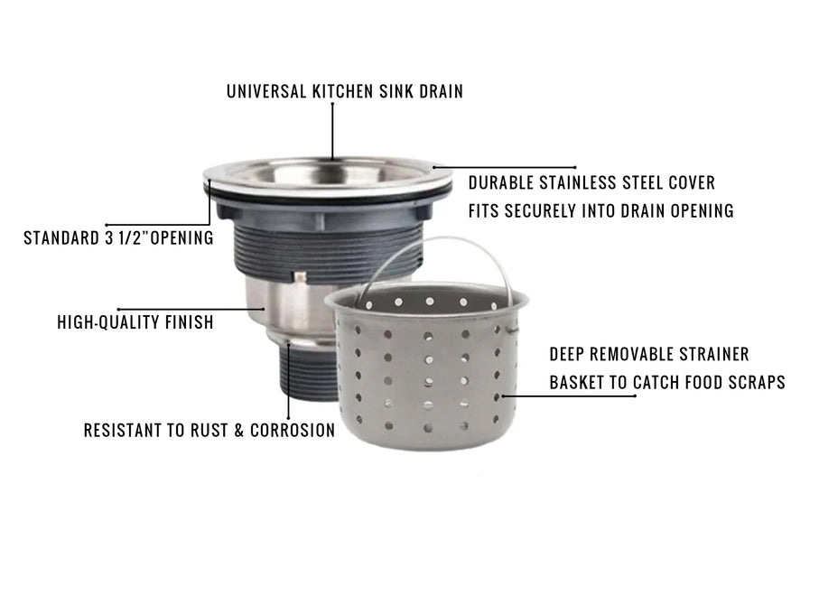 Strainers